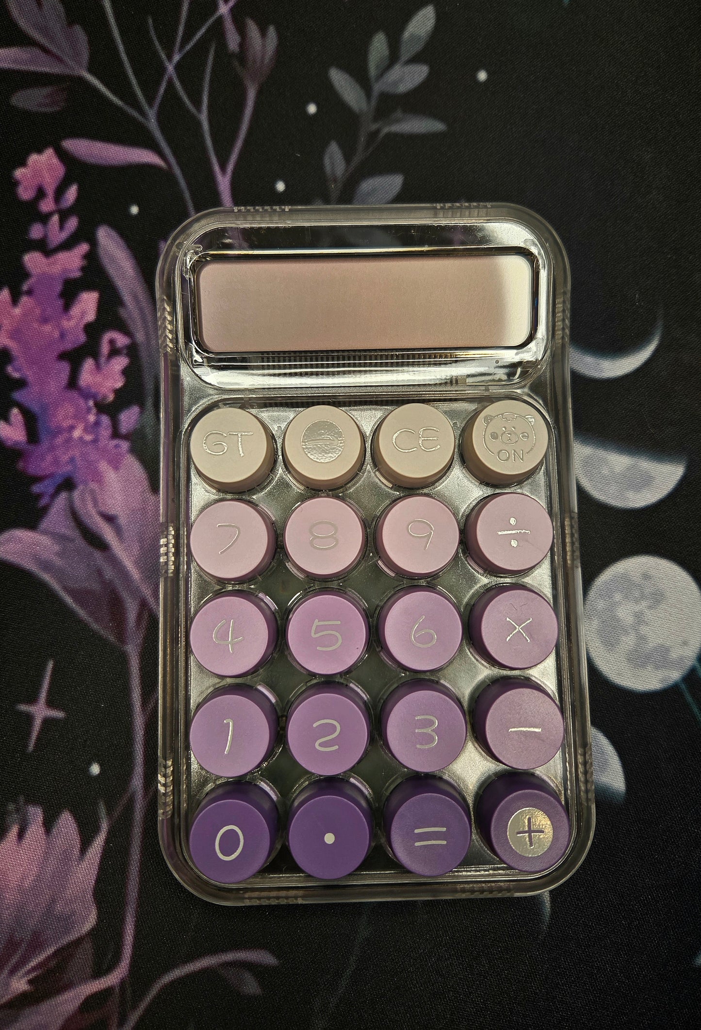 Aesthetic Calculators